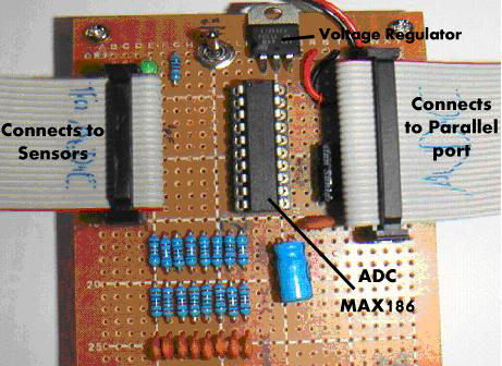 Figure 2: Hardware Example